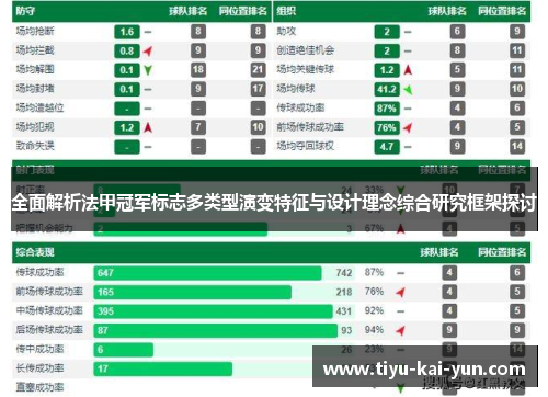 全面解析法甲冠军标志多类型演变特征与设计理念综合研究框架探讨