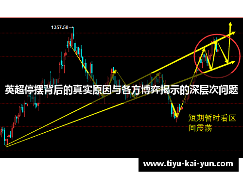 英超停摆背后的真实原因与各方博弈揭示的深层次问题