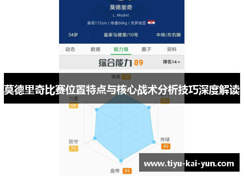 莫德里奇比赛位置特点与核心战术分析技巧深度解读