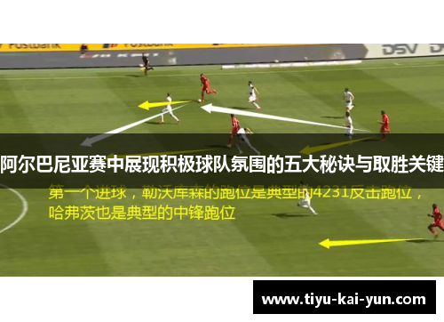 阿尔巴尼亚赛中展现积极球队氛围的五大秘诀与取胜关键