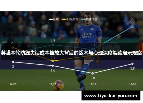 英超本轮防线失误成本被放大背后的战术与心理深度解读启示观察