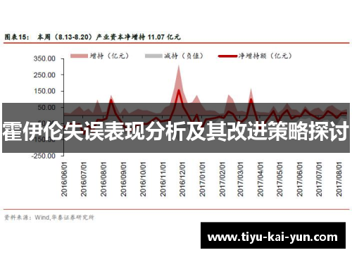 霍伊伦失误表现分析及其改进策略探讨 霍伊伦失误表现分析及其改进策略探讨