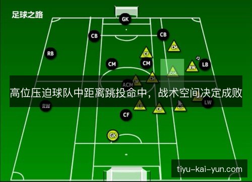高位压迫球队中距离跳投命中，战术空间决定成败